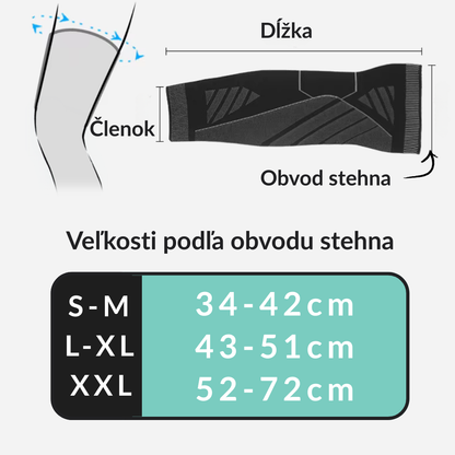 Kompresné Návleky Na Nohy – Na Bolesť Stehna, Kolena A Lýtka (1 Pár, 2 Kusy)